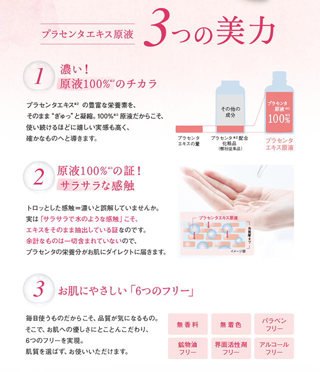 フラコラ　美容液